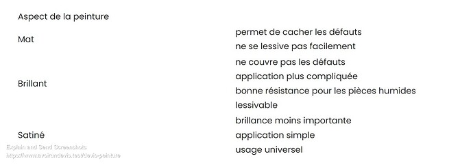 Screenshot of Devis Peinture _ simple, rapide, local et 100 % gratuit - AvoirUnDevis (1)