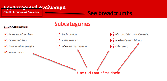 subcategories-click