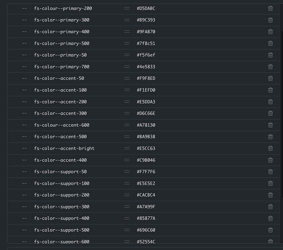 In Bricks Variables Manager