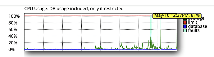 Screenshot 2024-05-16 at 12.27.38 PM