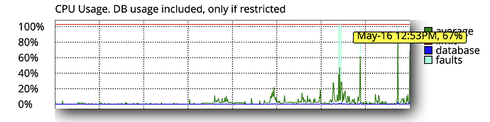 Screenshot 2024-05-16 at 12.54.12 PM