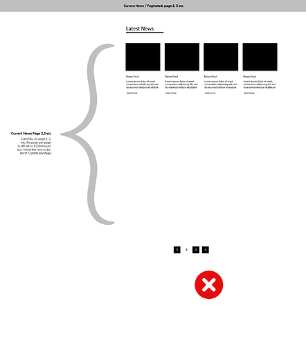 BricksBuilder-PPP-News-Page-2-3-4-etc