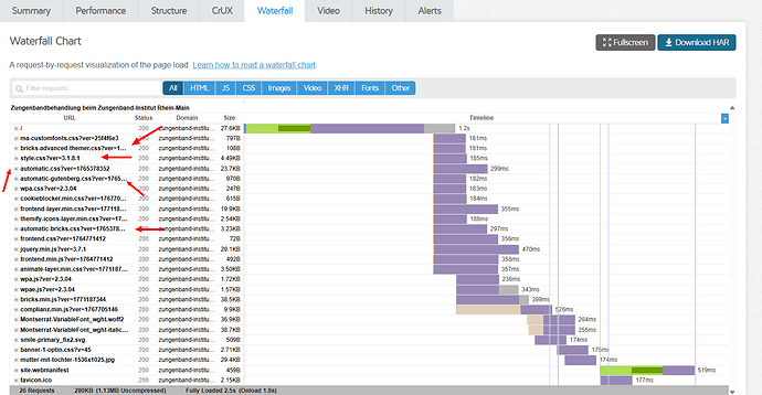 Latest-Performance-Report-for-https-zungenband-institut-de-GTmetrix-02-19-2026_08_57_AM