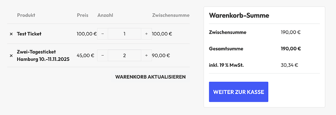 grafik