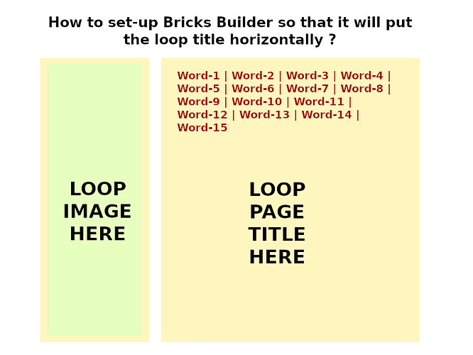 Horizontal Loop Heading