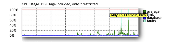 Screenshot 2024-05-16 at 12.10.35 PM