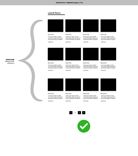 BricksBuilder-PPP-News-Page-2-3-4-etc-desired