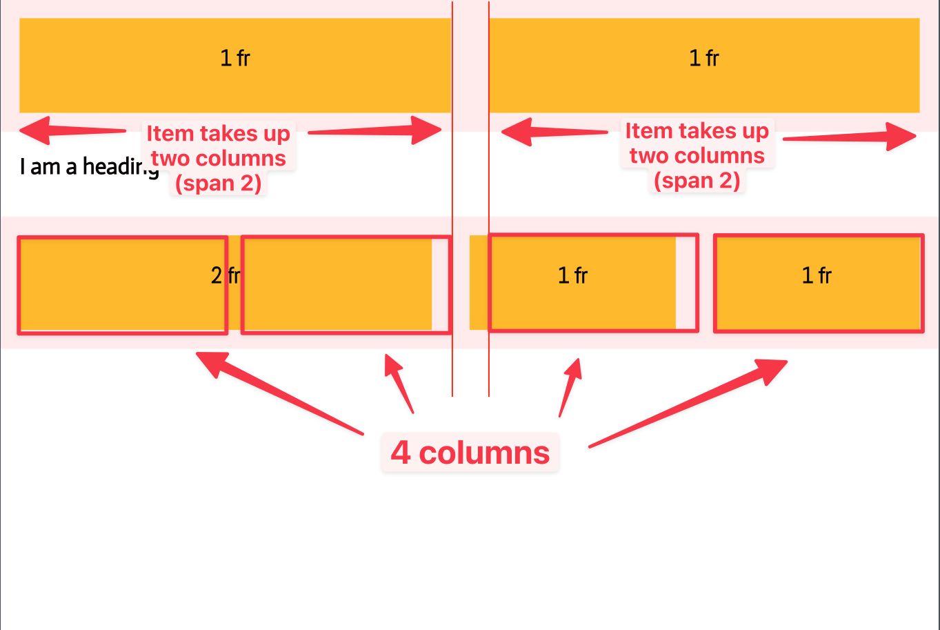 how-to-add-remove-columns-in-google-docs-vegadocs