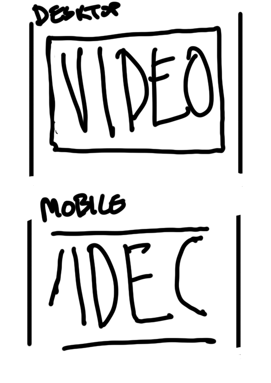 Correct Sizing Settings for Video with Odd Aspect Ratio - How To ...
