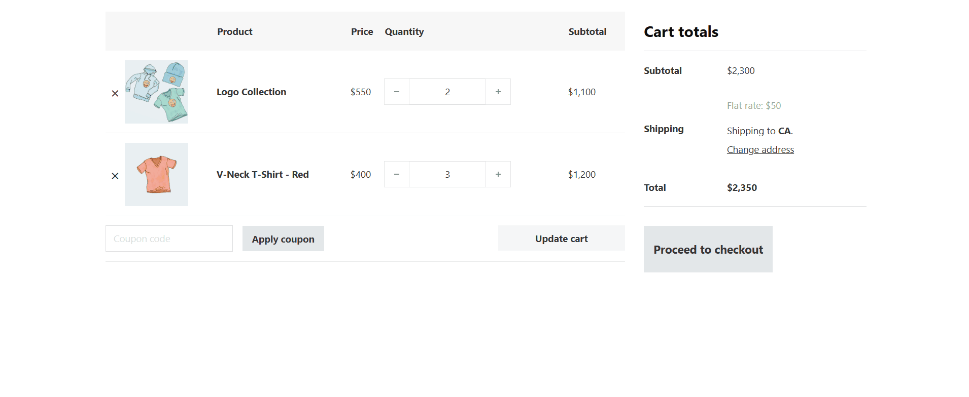 woocommerce cart interactions