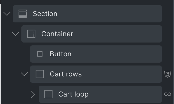 Structure of my Cart elements on the Cart page tempalte